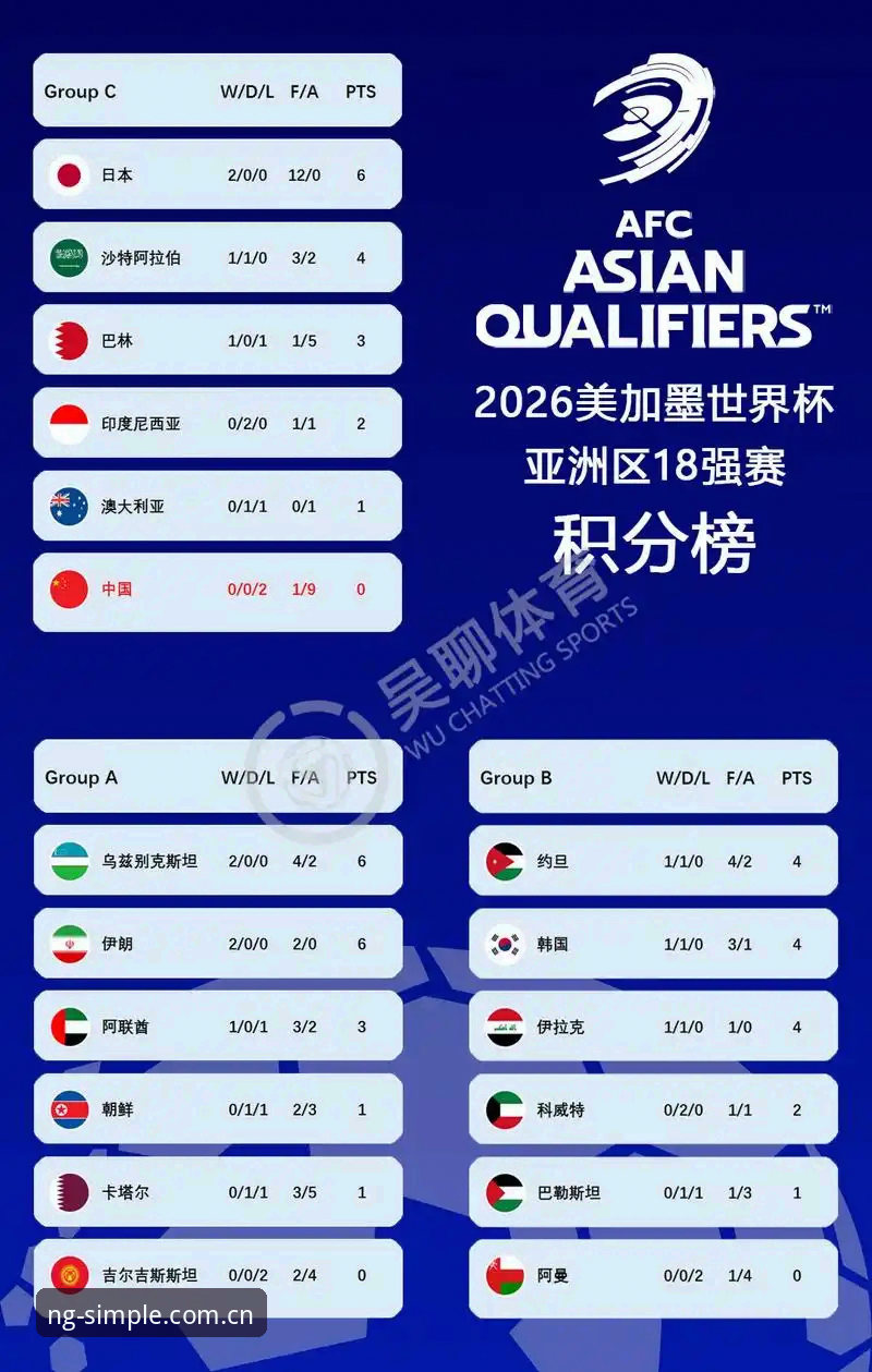 NG体育平台收藏积分榜2026版本更新详解